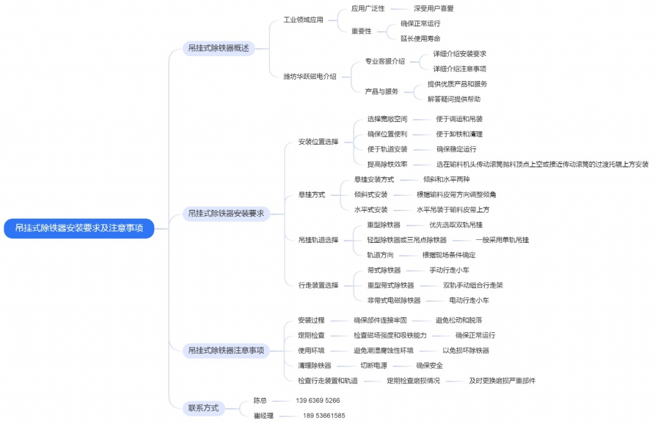 吊挂式除铁器安装要求及注意事项